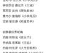 第80届美国影视金球奖提名揭晓