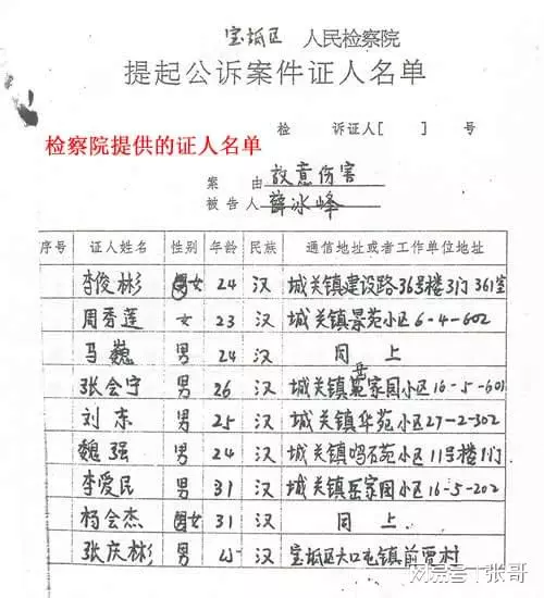 张永兴：未到庭参加质证的证言有效吗？