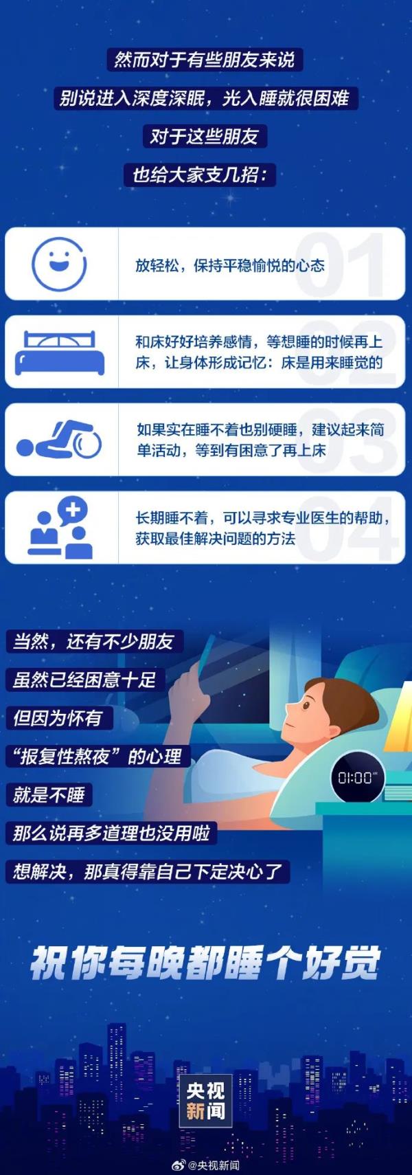 每天睡多久才算睡够了？为了好睡眠转存！