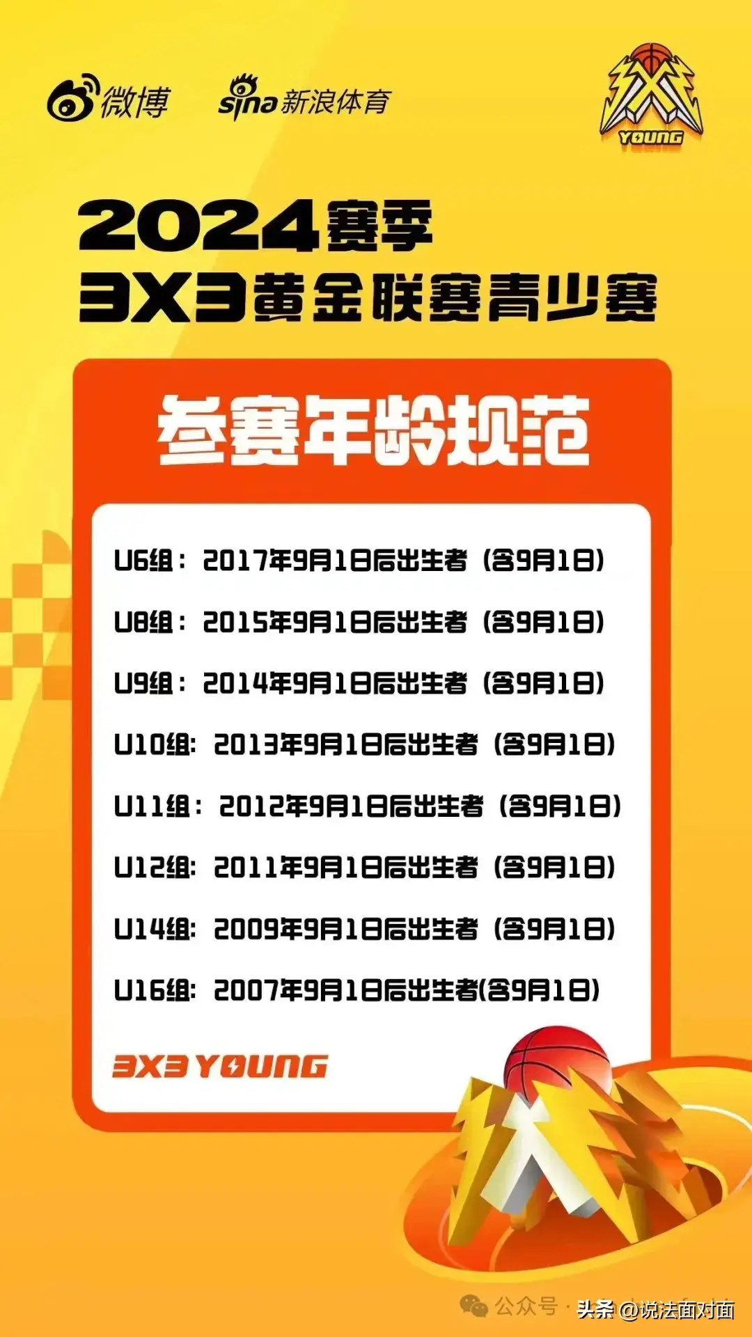 3x3黄金联赛青少年赛衡阳站震撼来袭,5月18日相约天行健篮球馆